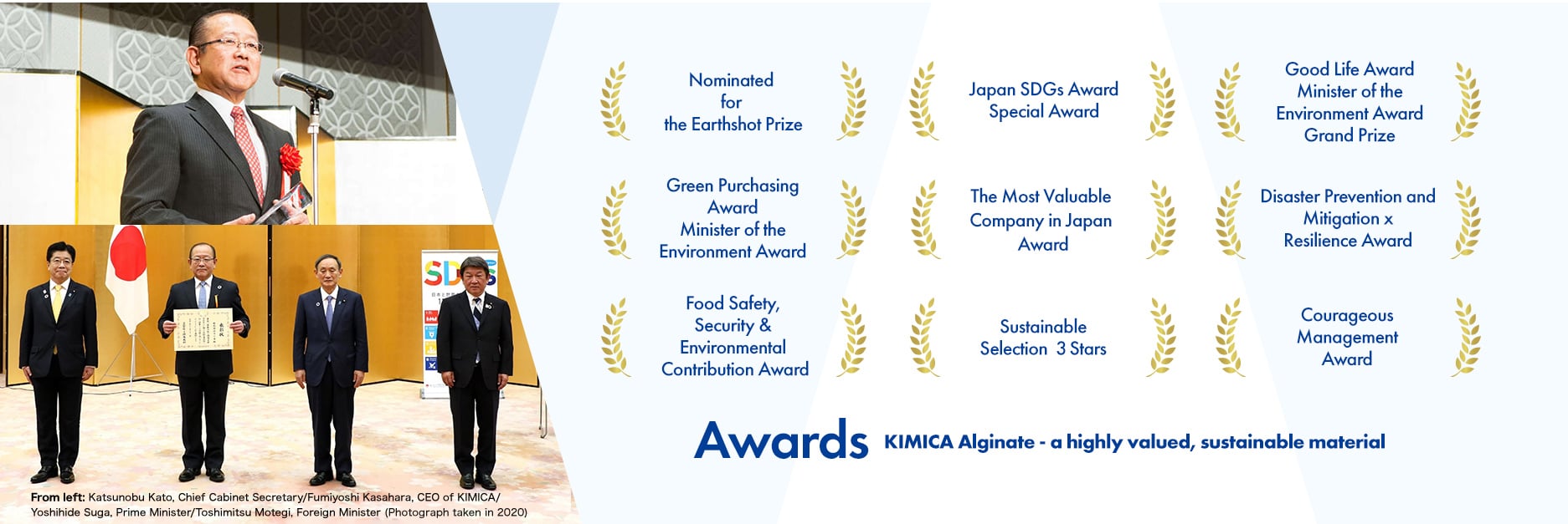 JAPAN SDGs Award KIMICA Corporation awarded the Special Award(SDGs Partnership Award)